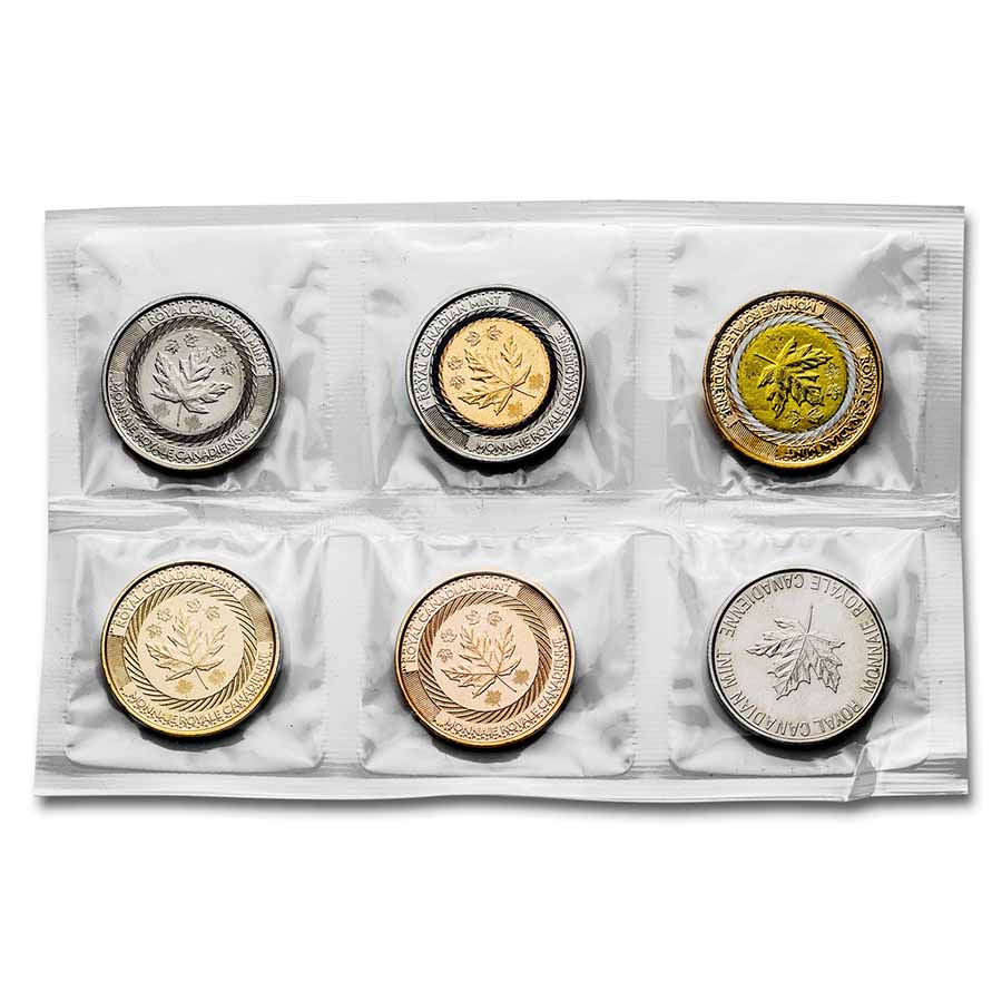 Buy 2021 Canada R&D Security Test Token Set